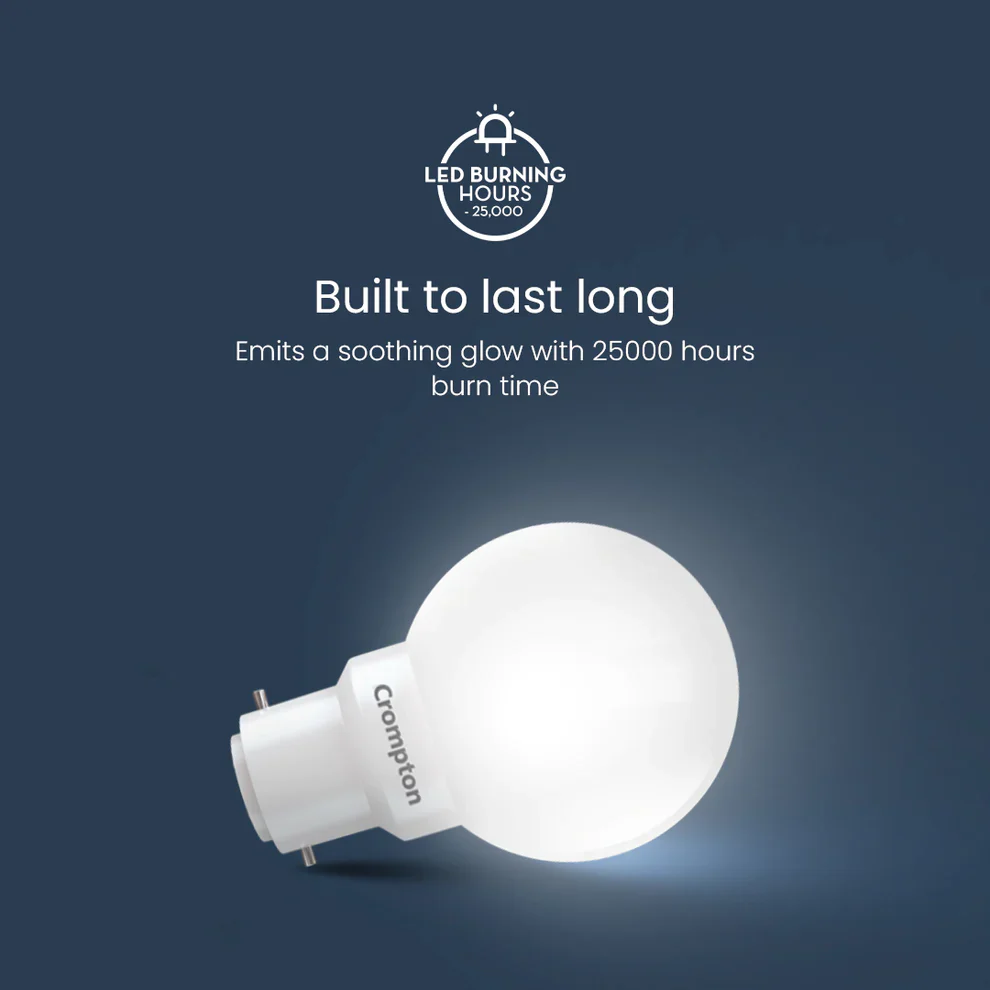 0.5W Led Deco Lamp - Image 29
