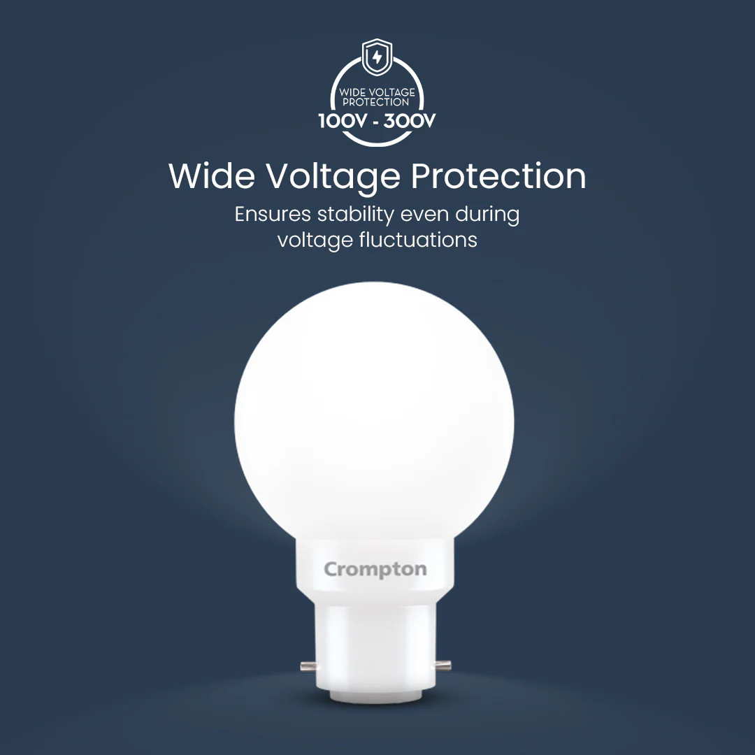 0.5W Led Deco Lamp - Image 4