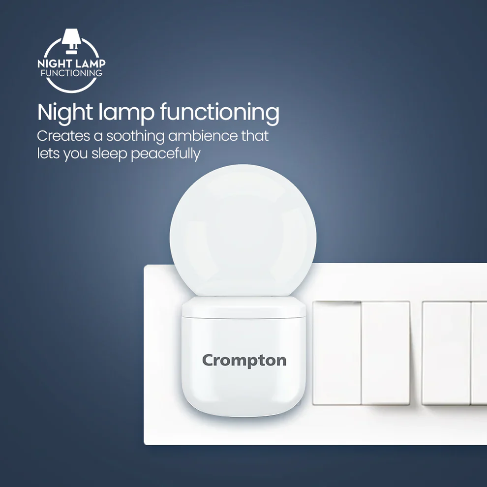 0.5W Led Deco Socket Lamp - Image 18