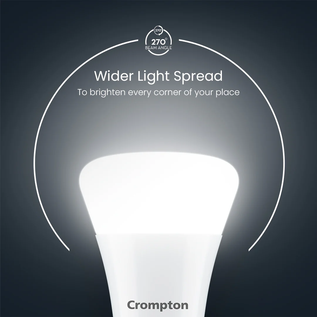10W Lyor Led Bulb - Image 5