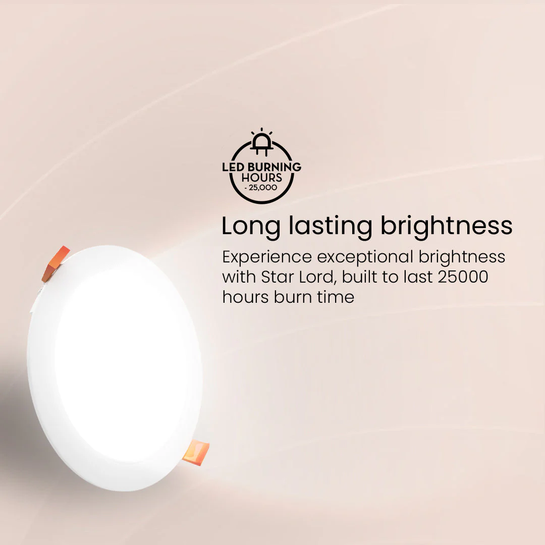 10W Star Lord Round Led Recess Panel - Image 3