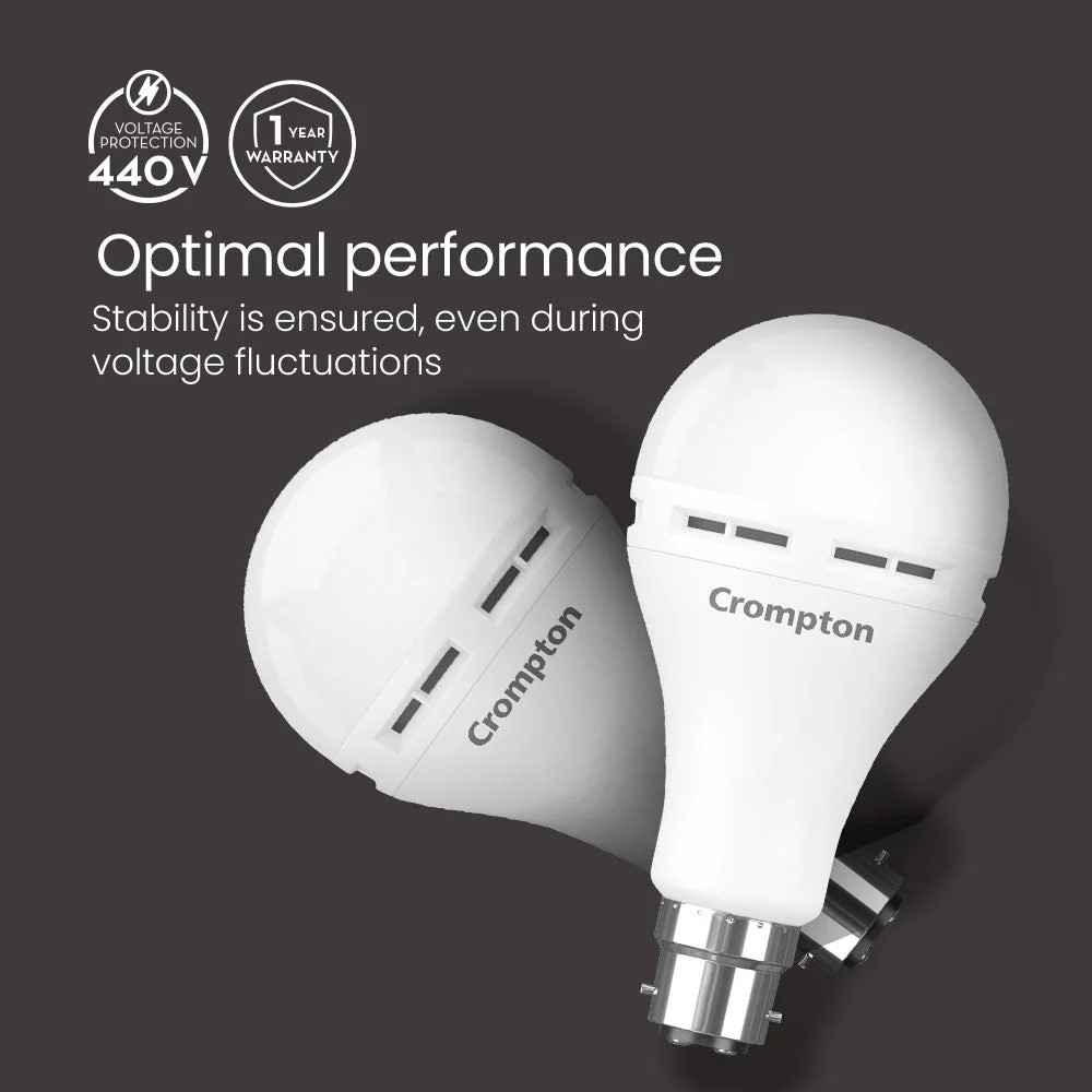 12W B22 Backup Led Bulb - Image 6