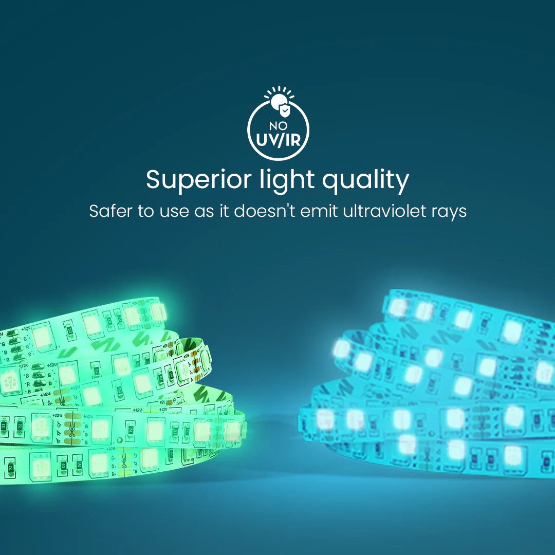 20W Galaxy Strip Light - 5 m - Image 3