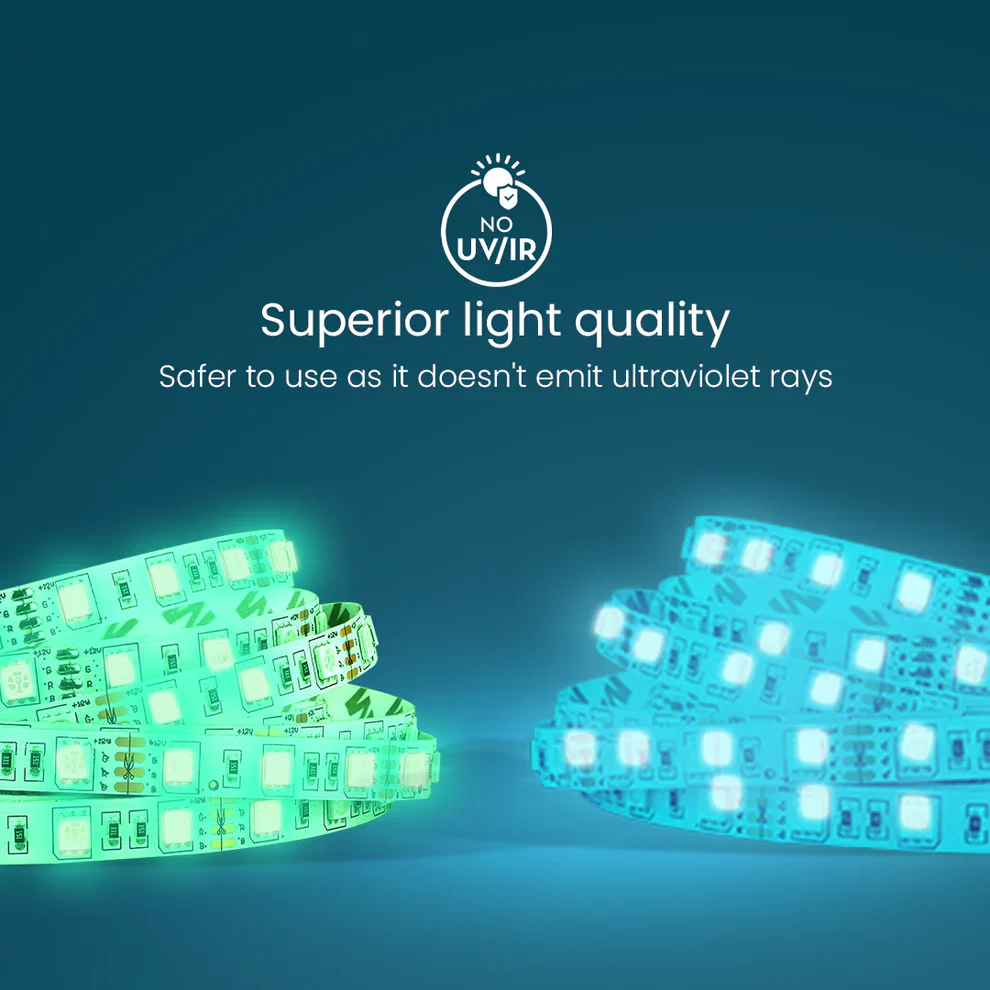 20W Galaxy Strip Light - 5 m - Image 8