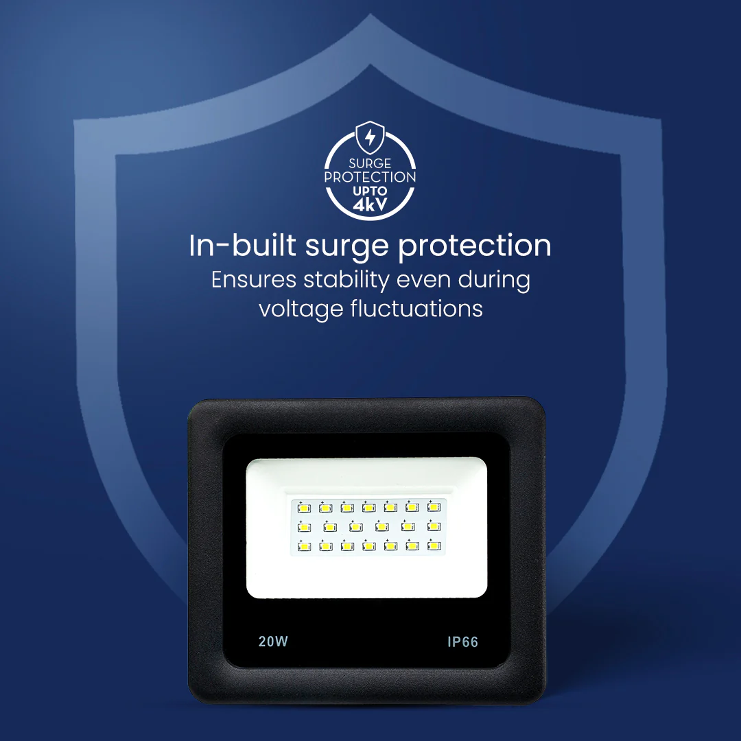 20W Gleam Led Flood Light - CDL - Image 3