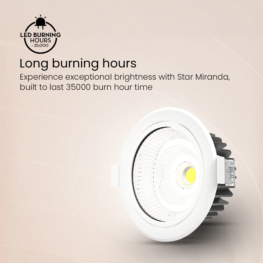 3W Star Miranda Round Led COB - Image 3