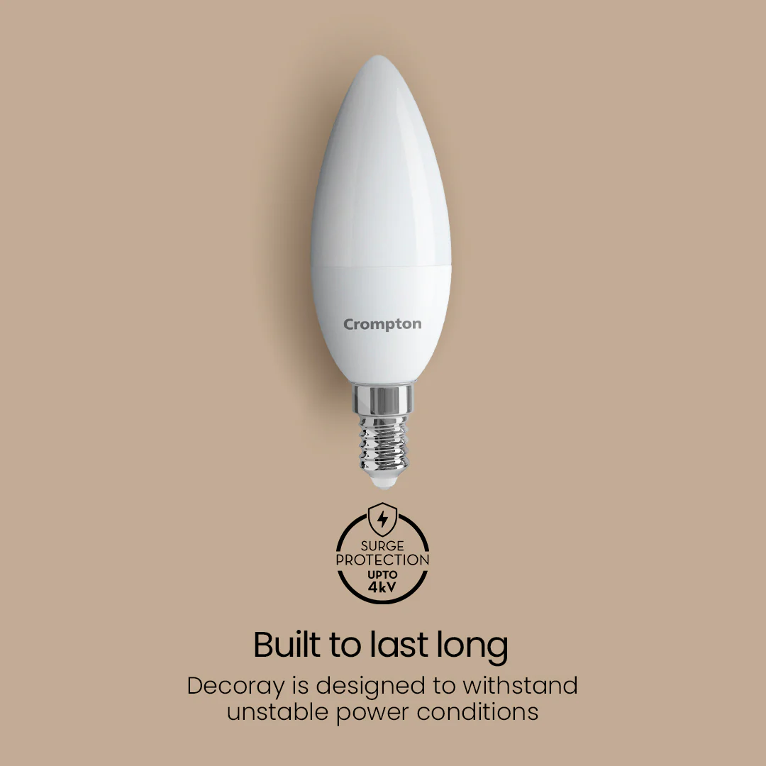 4.5W Clear E14 Candle Lamp - Image 4