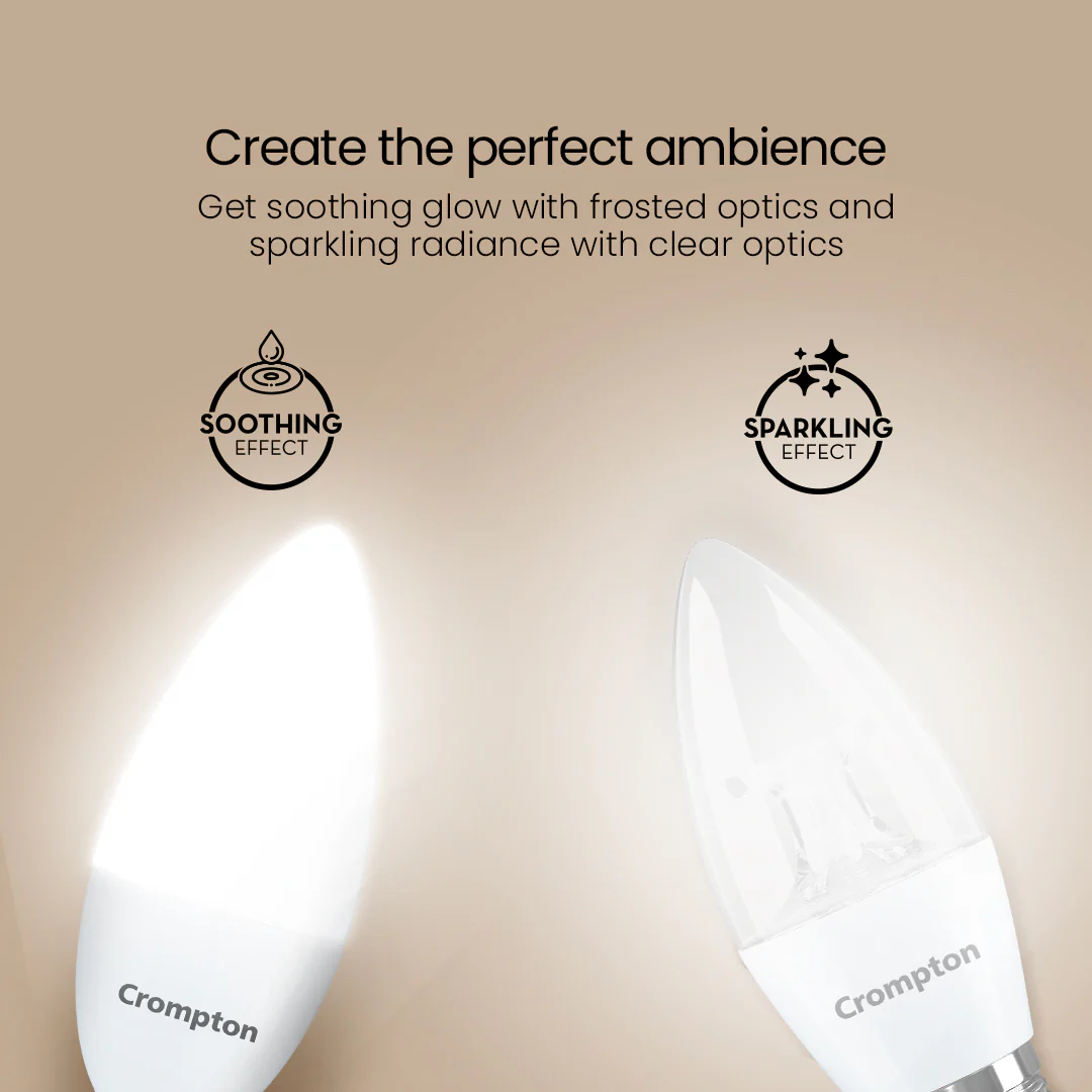 4.5W Clear E14 Candle Lamp - Image 5