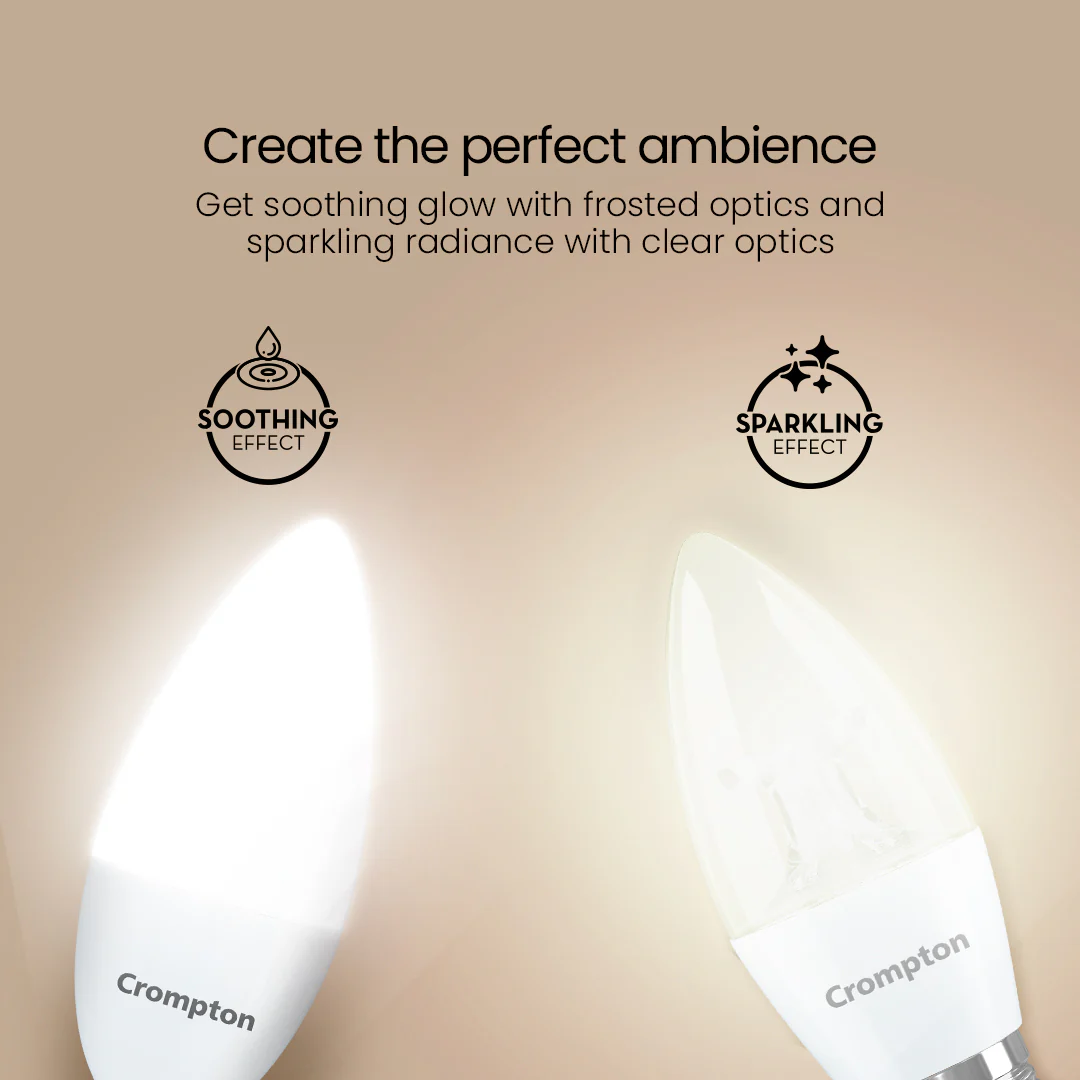 4.5W Clear E27 Candle Lamp - Image 3