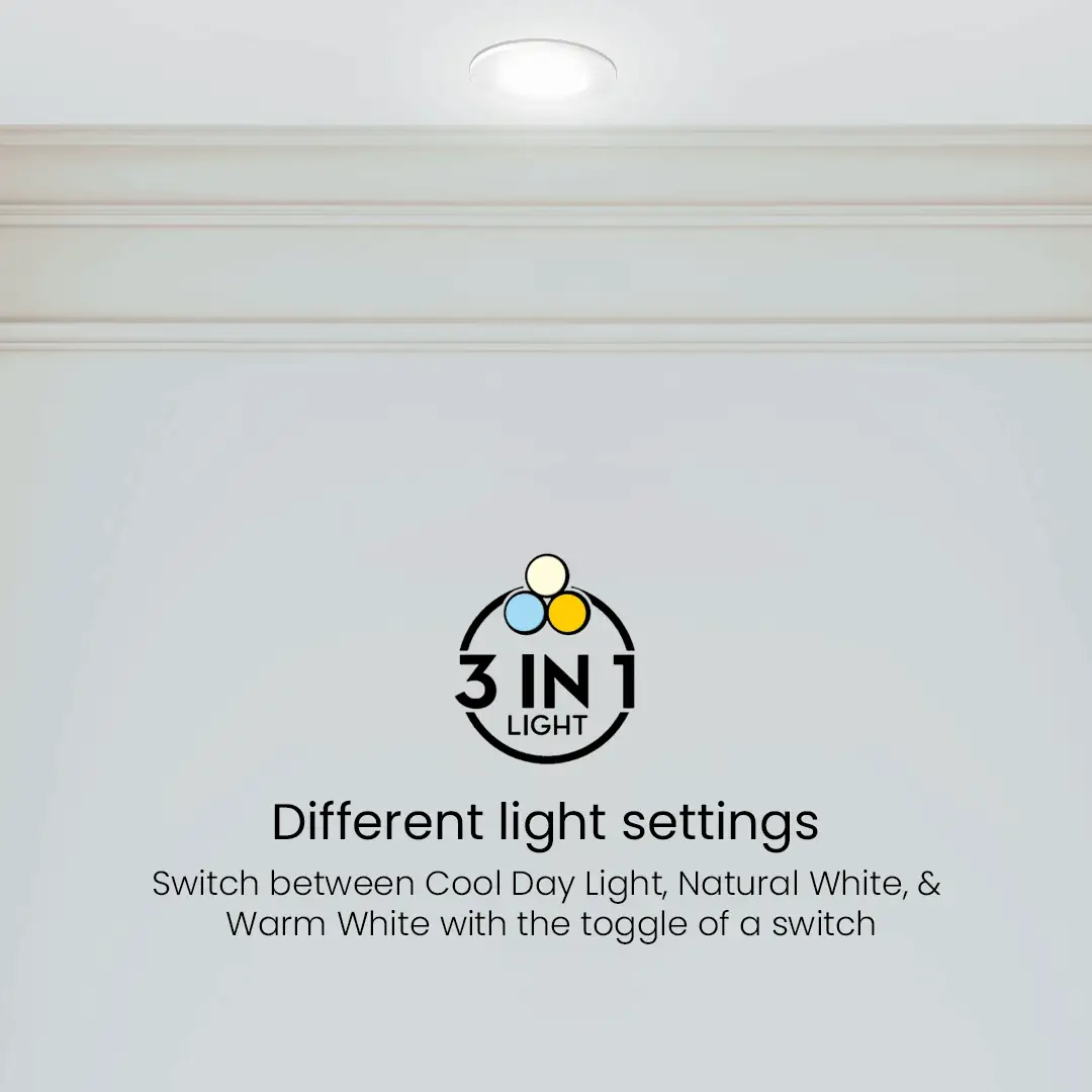 5W Star Lord 3-in-1 Square Led Recess Panel - Image 5