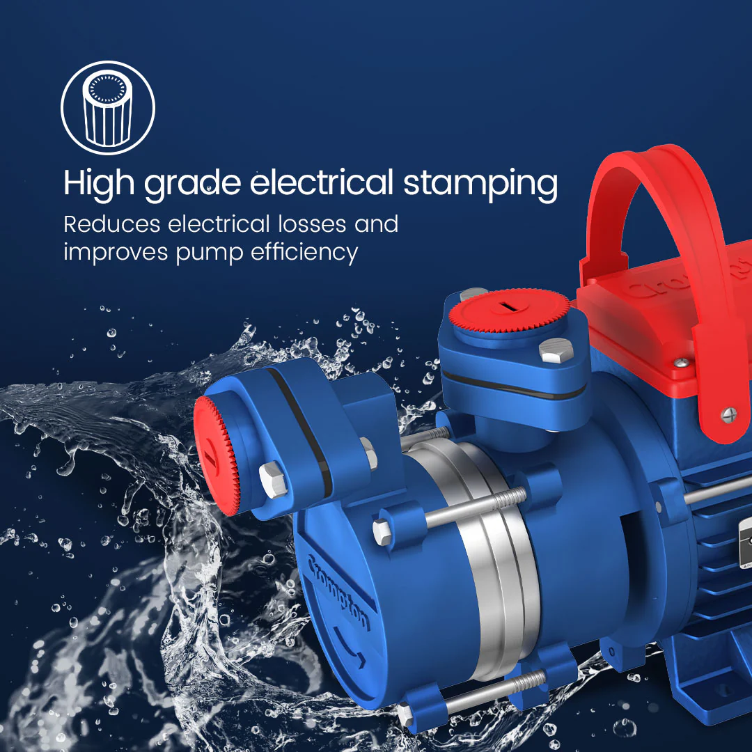 AQUAGOLD 150 - Mini Self Priming Regenerative Pump 1.5 HP - Image 3