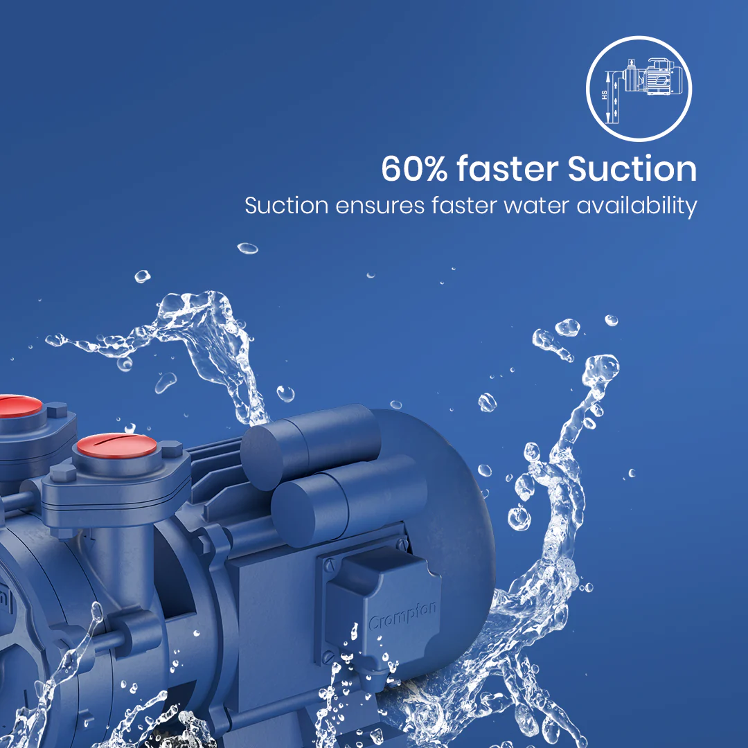 CMB05NV PLUS - High Suction Regenerative Pump 0.5 HP - Image 6
