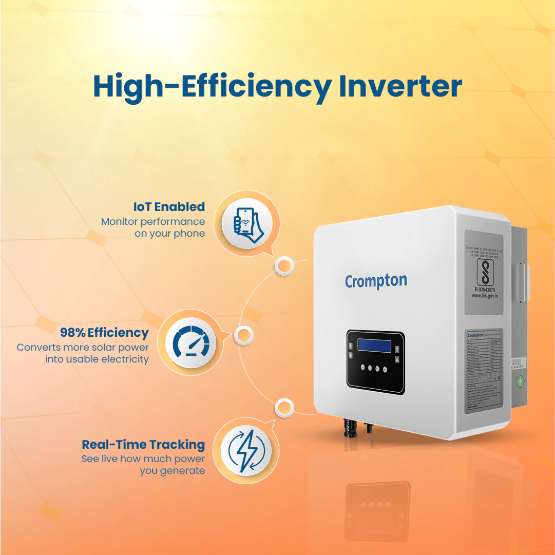 Crompton Energion 3.6 kW Single Phase Solar Rooftop Solution - Image 3