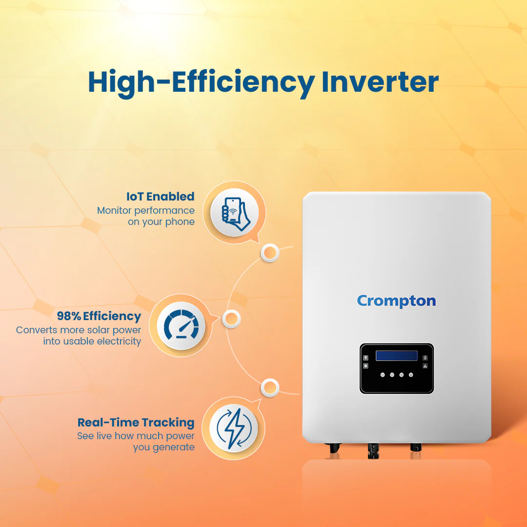 Crompton Energion 5.4 kW Single Phase Solar Rooftop Solution - Image 3