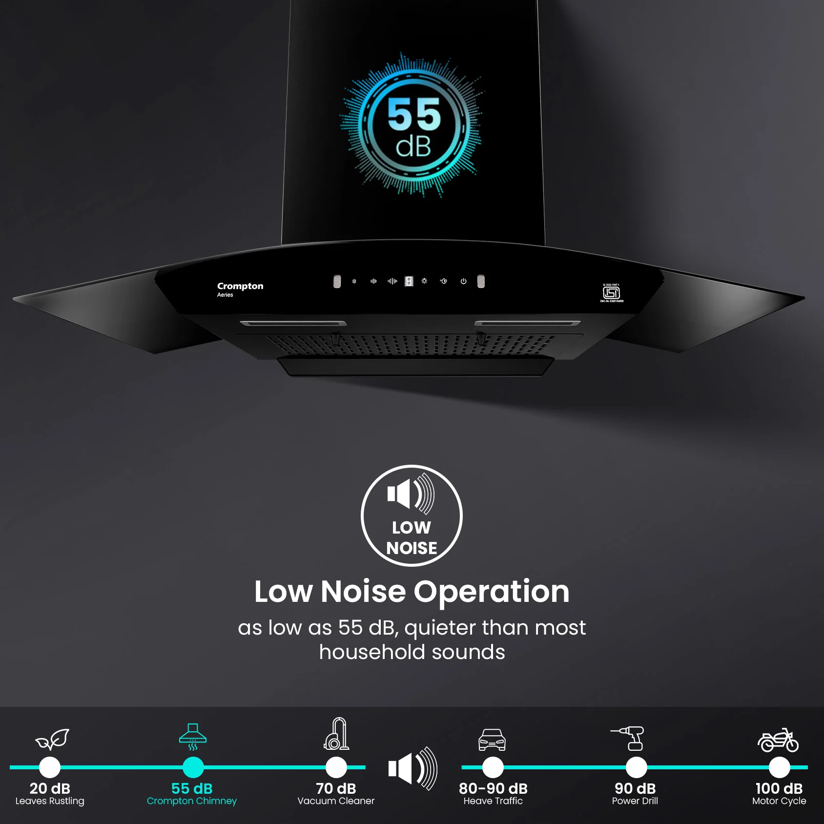 Crompton Aeries Curv Filterless IND Chimney - Image 8