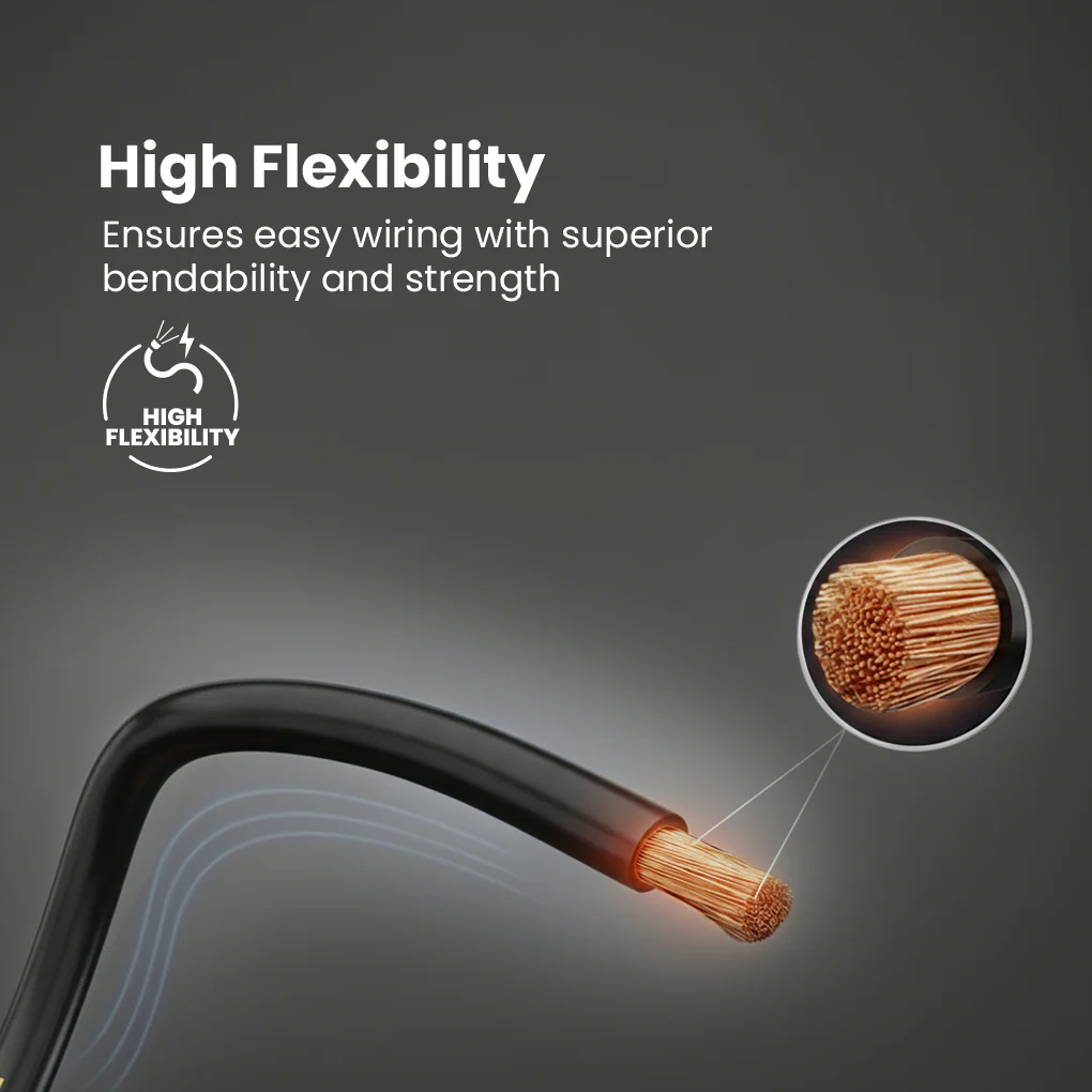 Crompton Armor 5F90 Flame Retardant Insulated Cable - Image 111