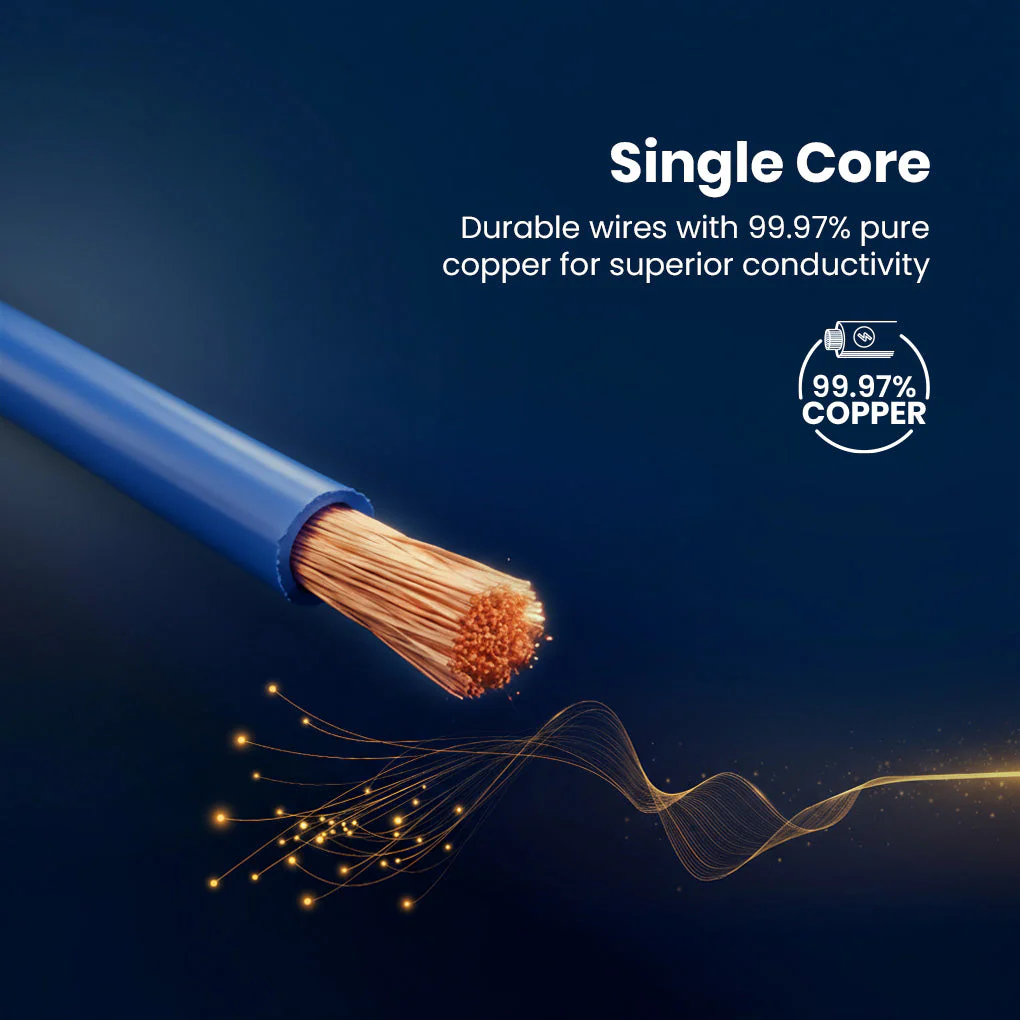 Crompton Armor 5F90 Flame Retardant Insulated Cable - Image 134
