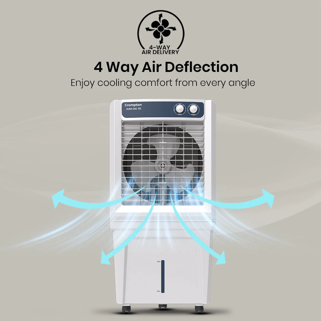 Crompton Aura DAC - Image 24