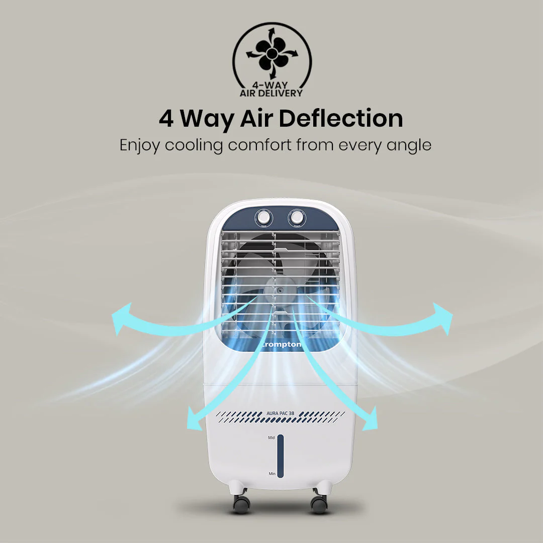 Crompton Aura Personal Air Cooler - Image 5