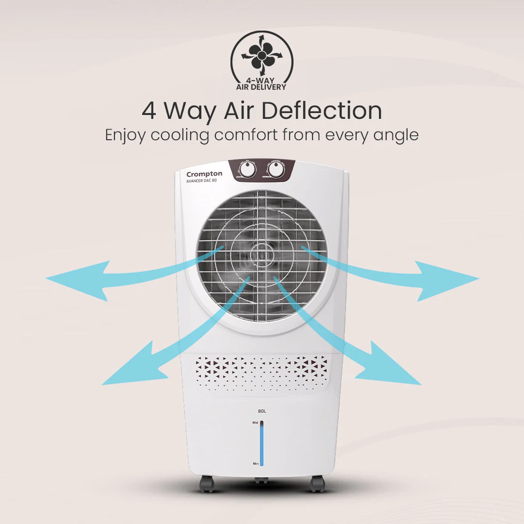 Crompton Avancer DAC - Image 11