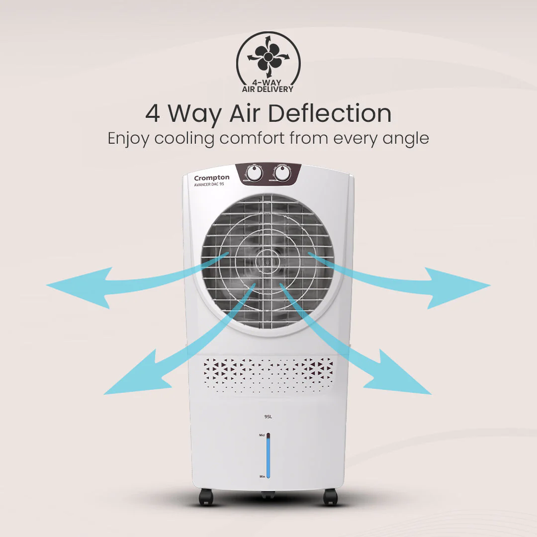 Crompton Avancer DAC - Image 19