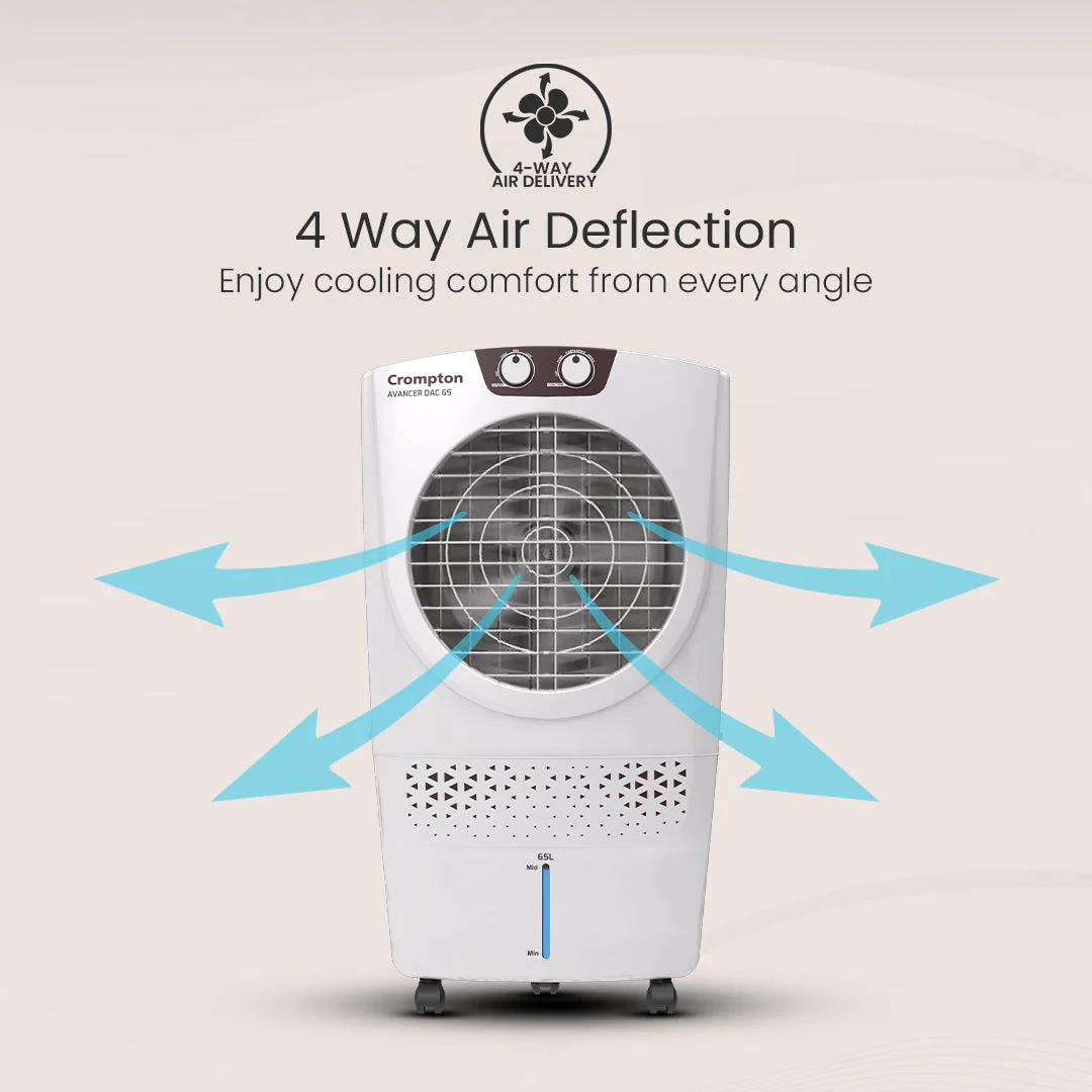 Crompton Avancer DAC - Image 3