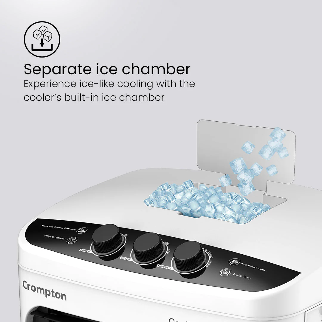 Crompton Cool Breeze Neo DAC - Image 5
