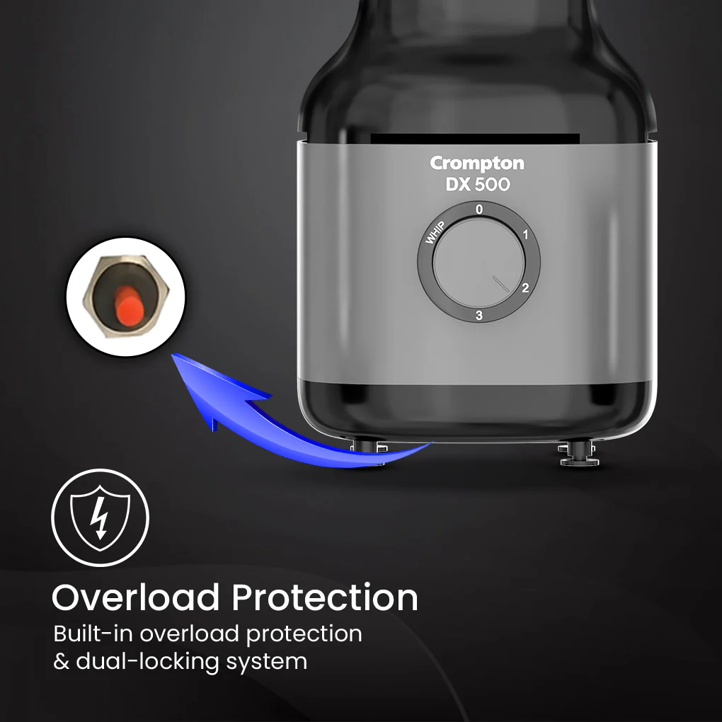 Crompton DX 500W Mixer Grinder - Image 6