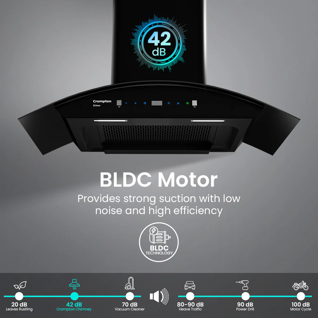 Crompton Eliteo Curv Filterless Chimney - Image 9
