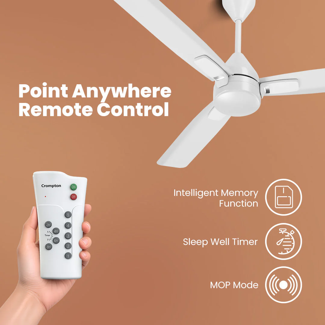 Crompton Energion Caelum 1200mm BLDC Ceiling Fan - Image 13