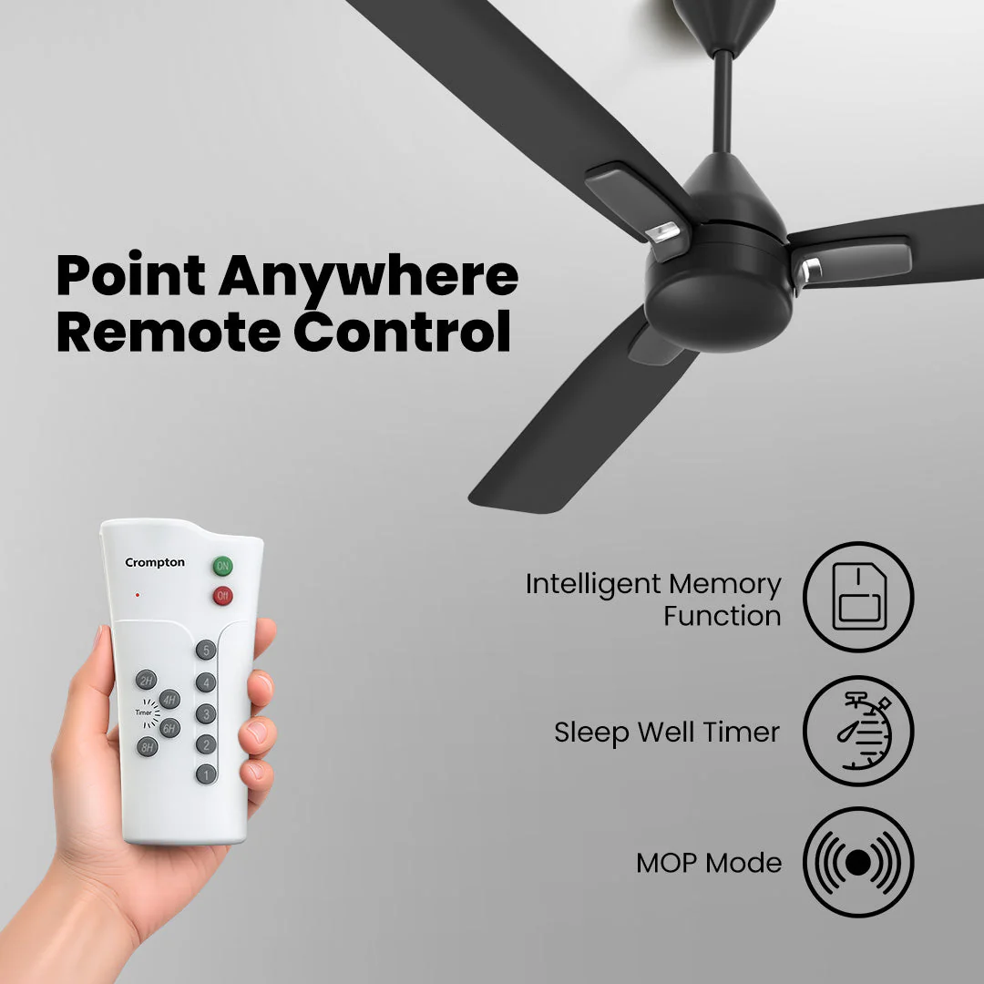 Crompton Energion Caelum 1200mm BLDC Ceiling Fan - Image 20