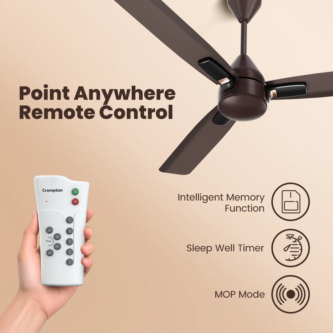 Crompton Energion Caelum 1200mm BLDC Ceiling Fan - Image 6