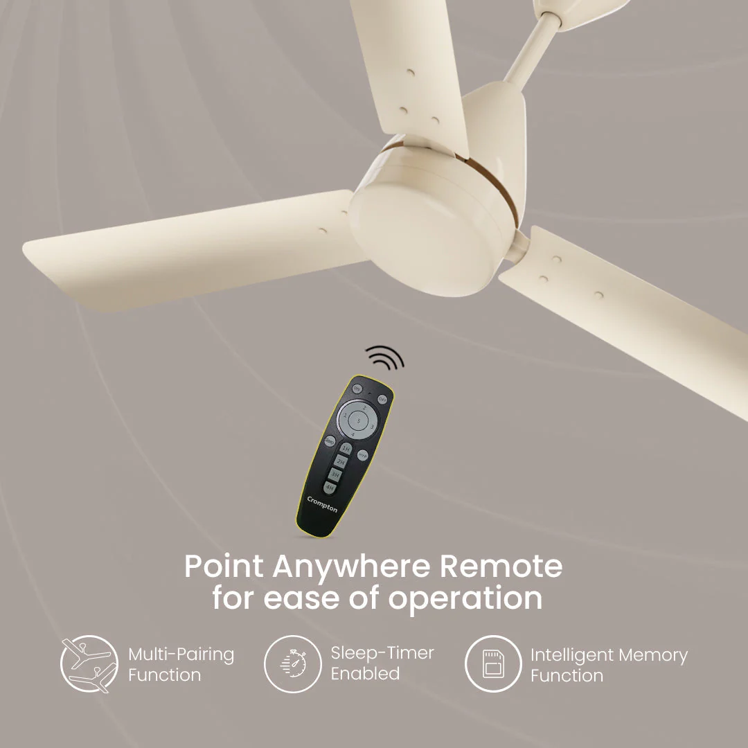 Crompton Energion Cookie BLDC Ceiling Fan - Image 12