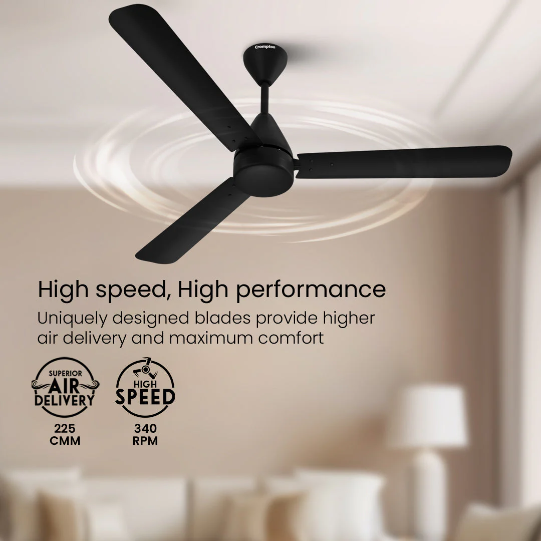 Crompton Energion Cookie BLDC Ceiling Fan - Image 17