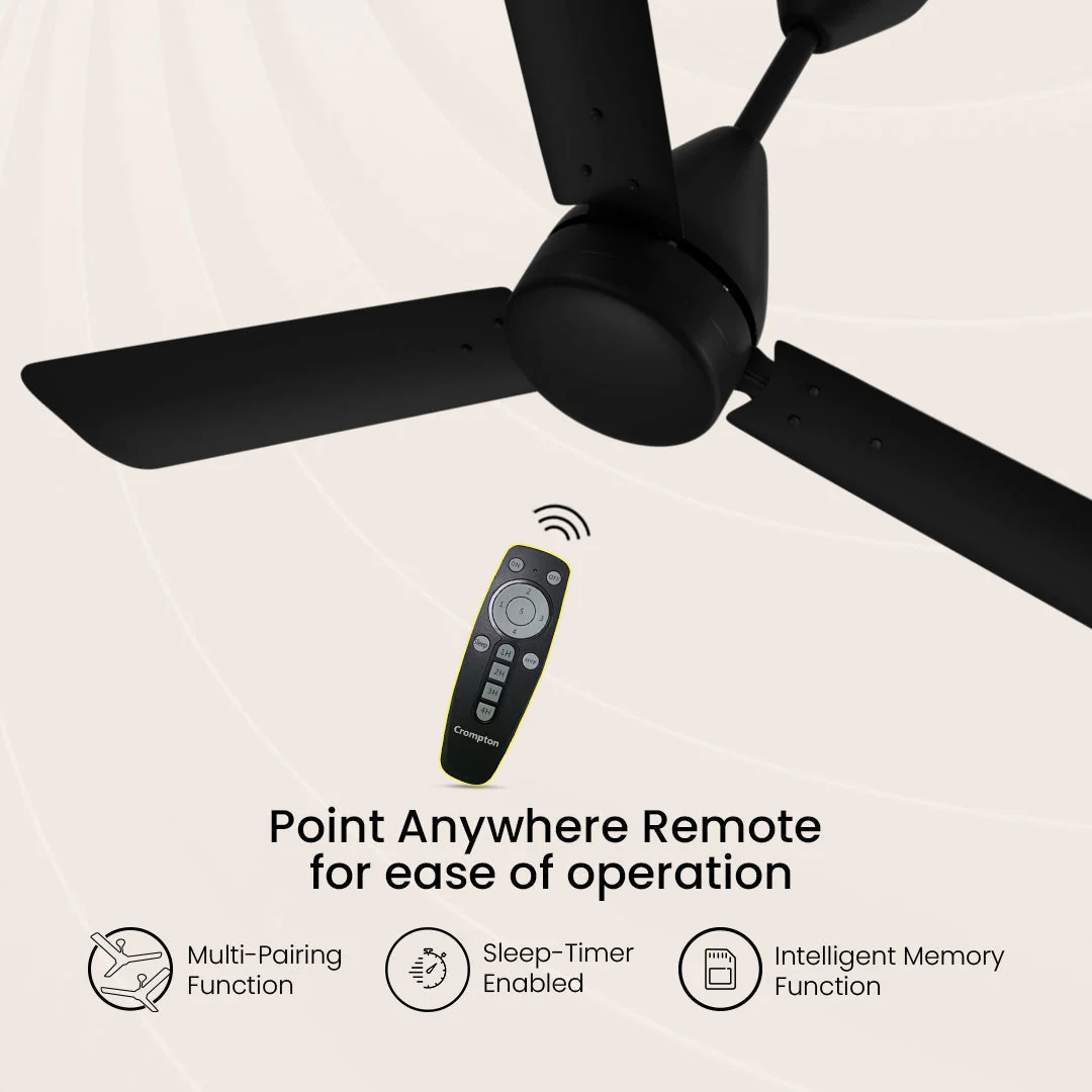 Crompton Energion Cookie BLDC Ceiling Fan - Image 19