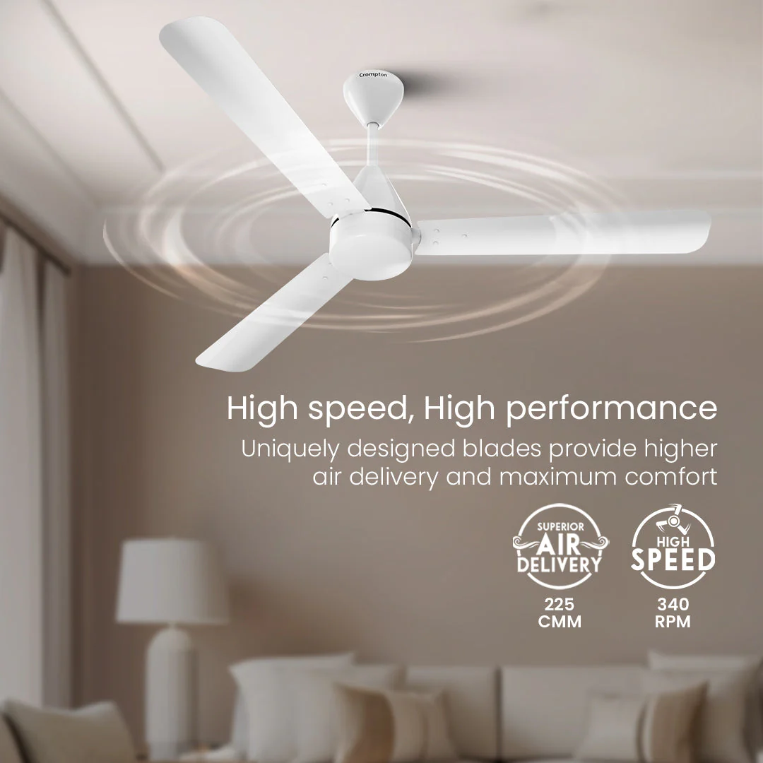 Crompton Energion Cookie BLDC Ceiling Fan - Image 24