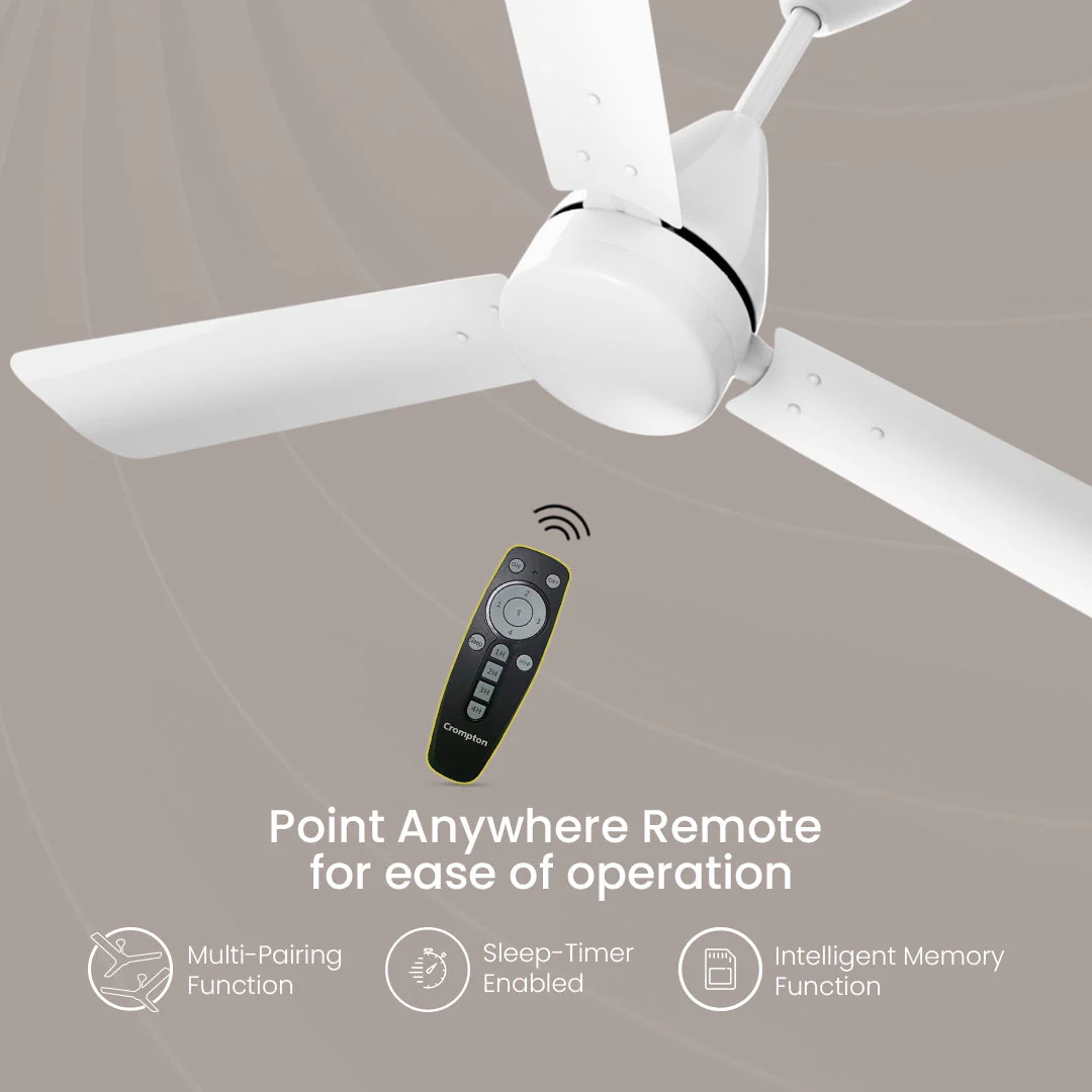 Crompton Energion Cookie BLDC Ceiling Fan - Image 26
