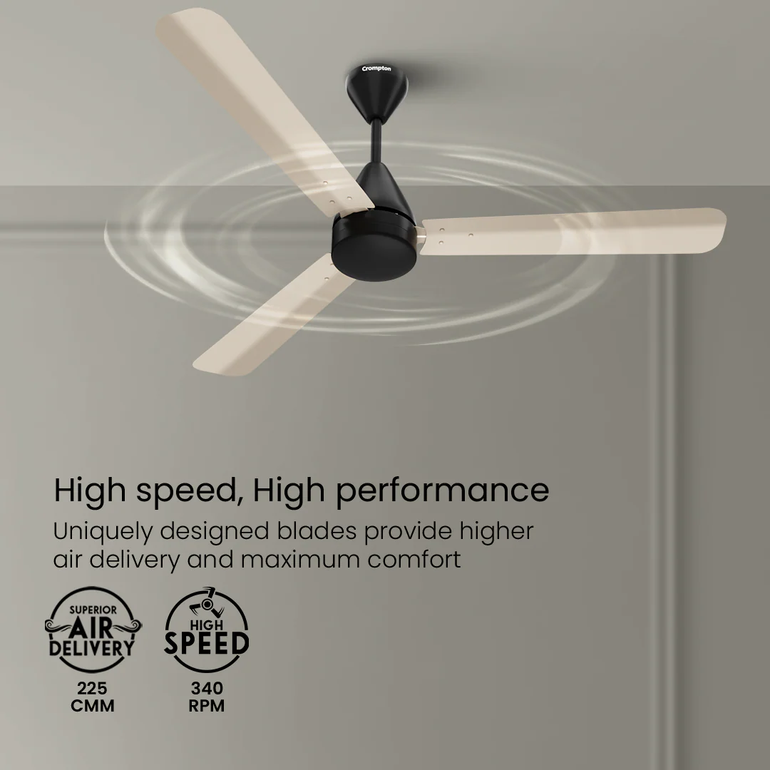 Crompton Energion Cookie BLDC Ceiling Fan - Image 31