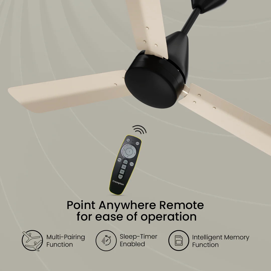 Crompton Energion Cookie BLDC Ceiling Fan - Image 33