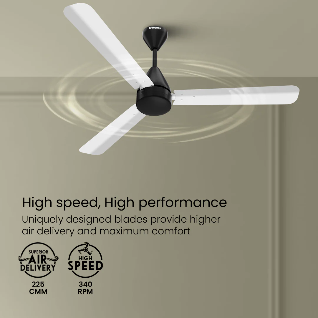 Crompton Energion Cookie BLDC Ceiling Fan - Image 38