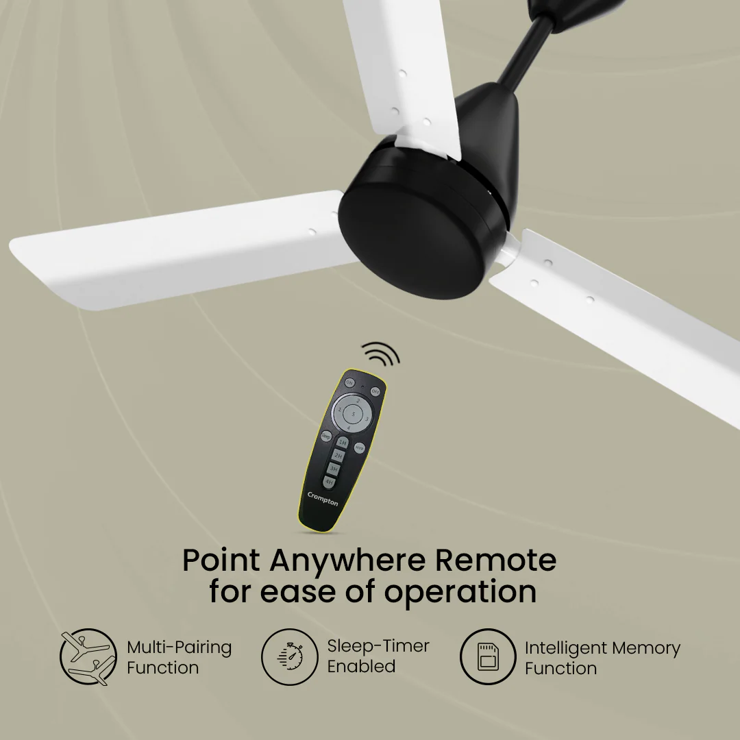 Crompton Energion Cookie BLDC Ceiling Fan - Image 40