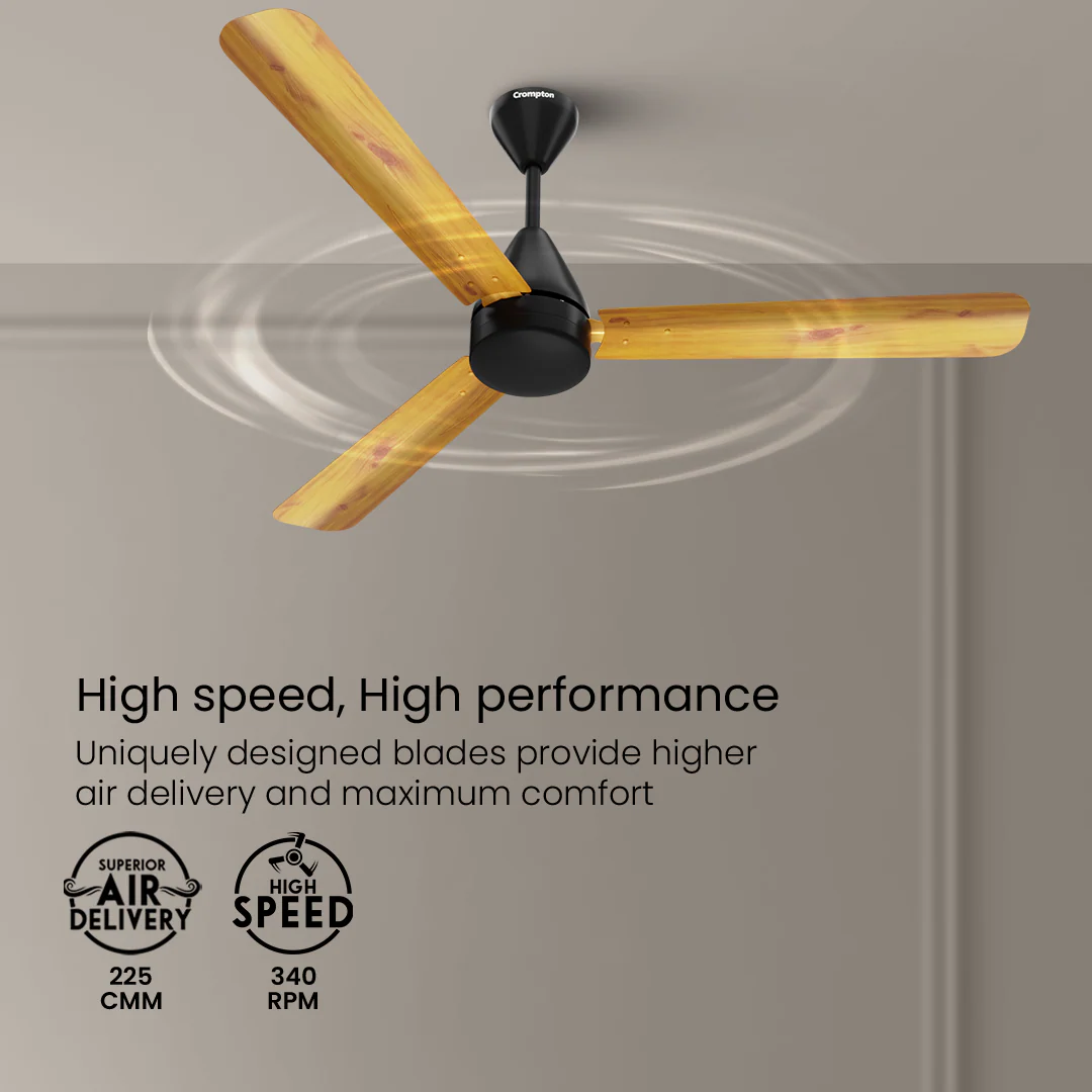 Crompton Energion Cookie BLDC Ceiling Fan - Image 45