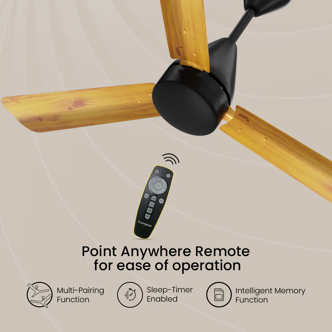 Crompton Energion Cookie BLDC Ceiling Fan - Image 47