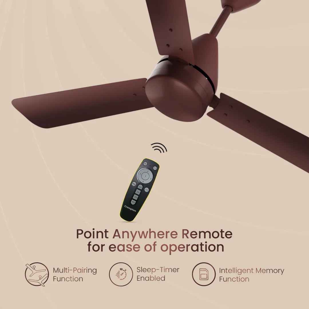 Crompton Energion Cookie BLDC Ceiling Fan - Image 5