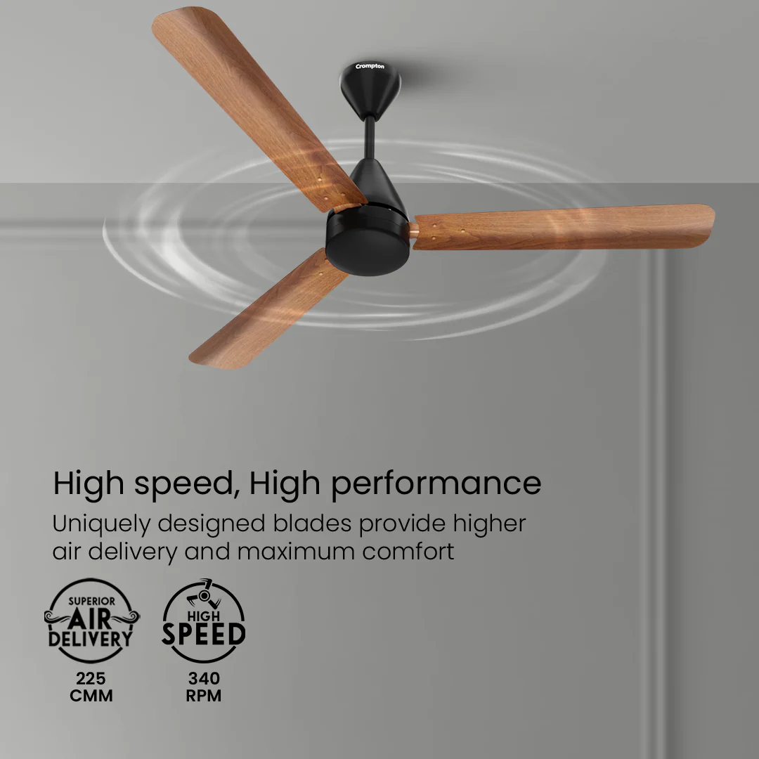 Crompton Energion Cookie BLDC Ceiling Fan - Image 52