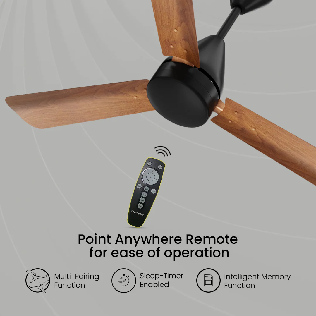 Crompton Energion Cookie BLDC Ceiling Fan - Image 54