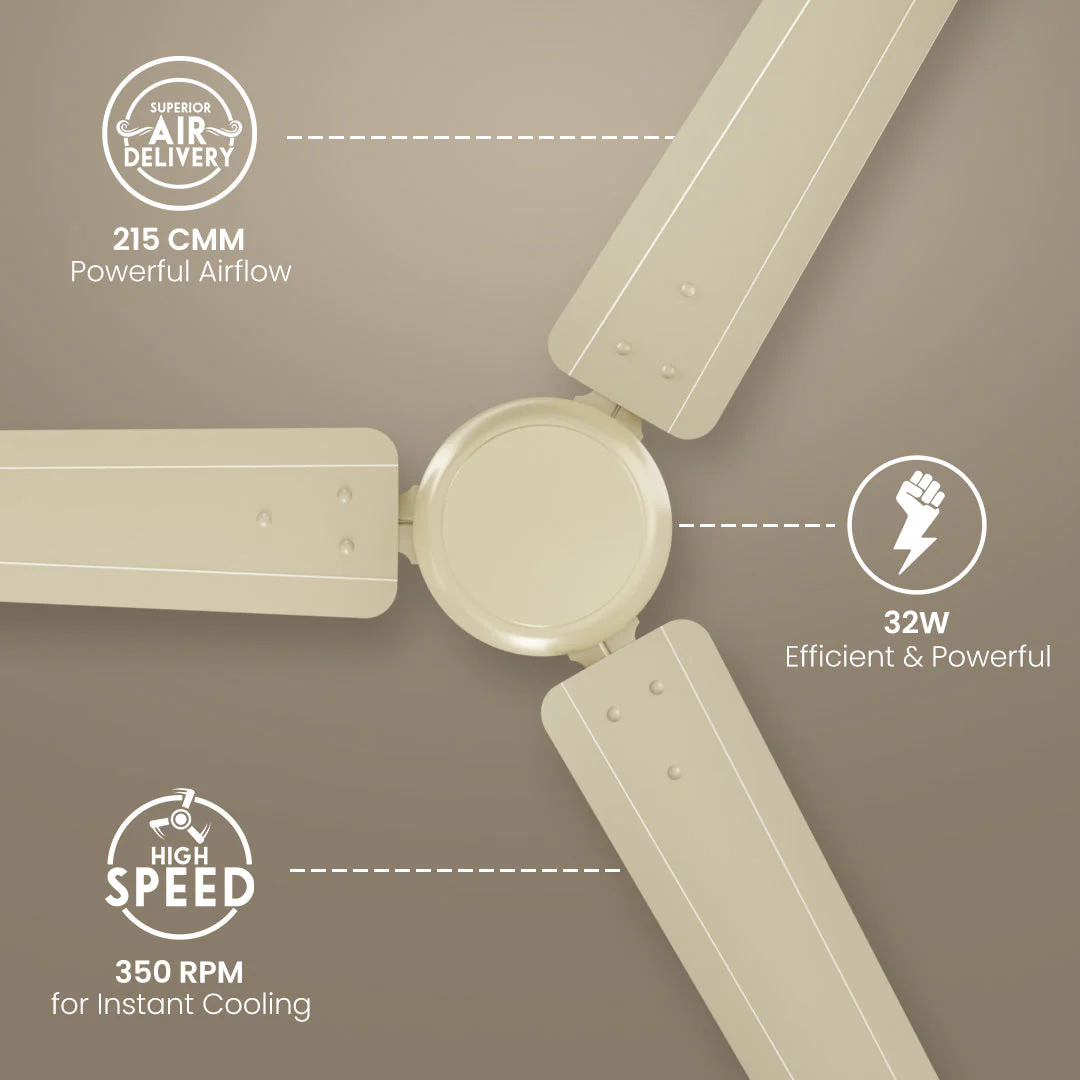 Crompton Energion Elevate 1200mm BLDC Ceiling Fan - Image 13