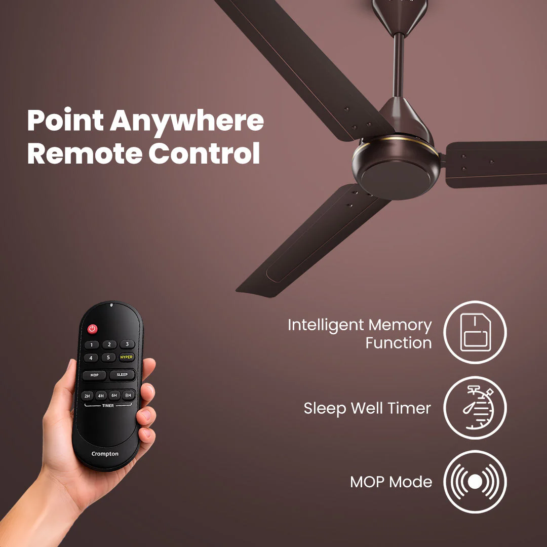 Crompton Energion Elevate 1200mm BLDC Ceiling Fan - Image 19