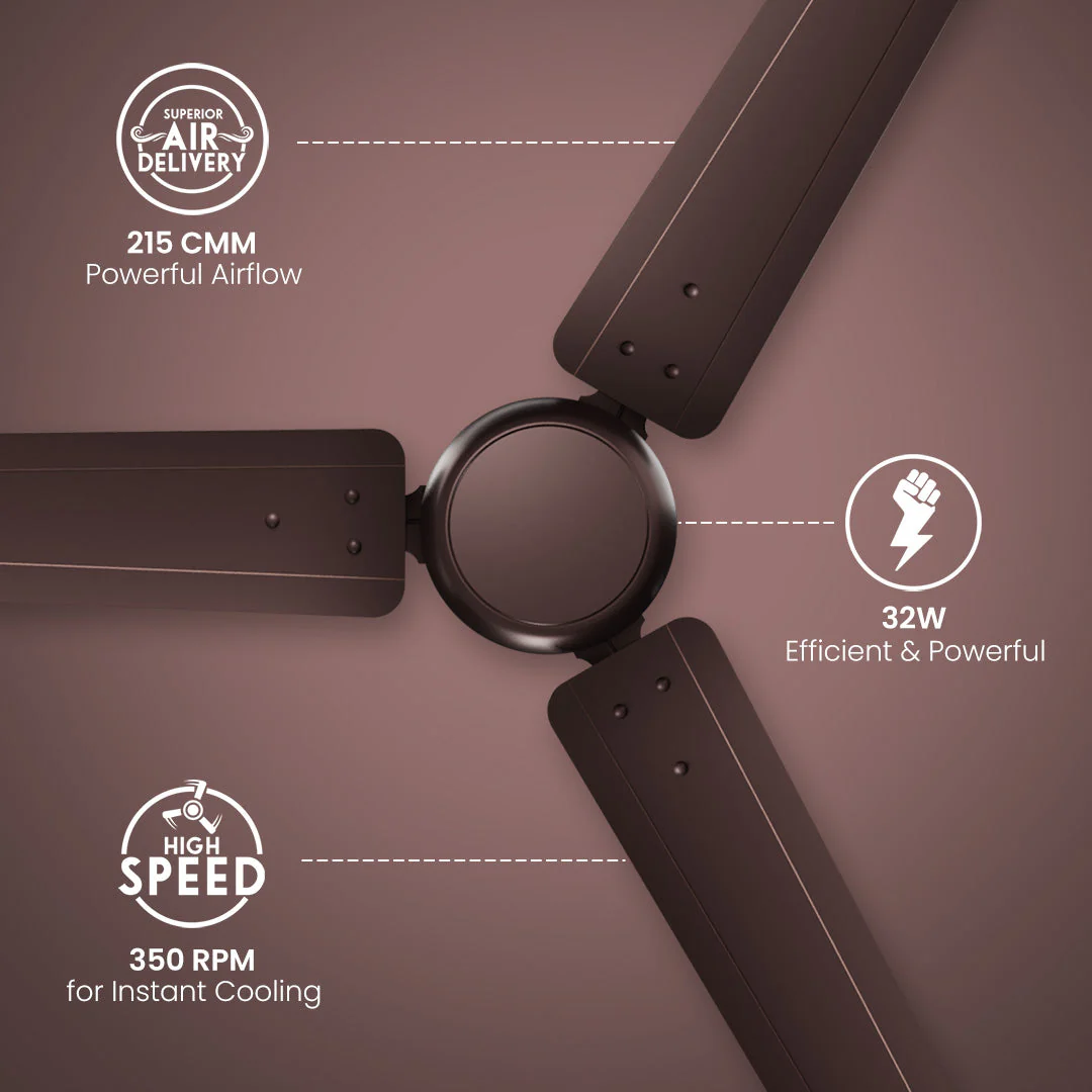 Crompton Energion Elevate 1200mm BLDC Ceiling Fan - Image 20