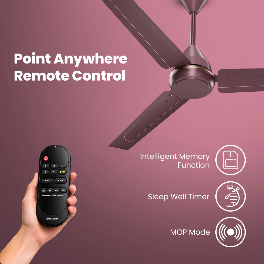 Crompton Energion Elevate 1200mm BLDC Ceiling Fan - Image 27